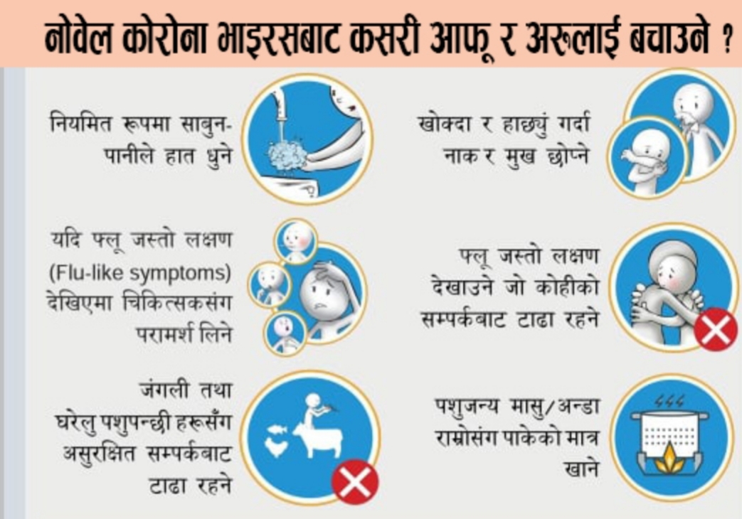 बेलबारीमा १० सहित मोरङ र सुनसरीमा एकैदिन थपिए ७५ जना कोरोना संक्रमित