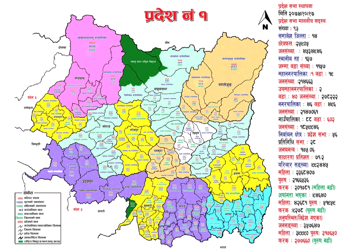 प्रदेश १ मा ४८ हजारलाइ लागिसक्यो कोरोना, सात सयभन्दा बढीको मृत्यु