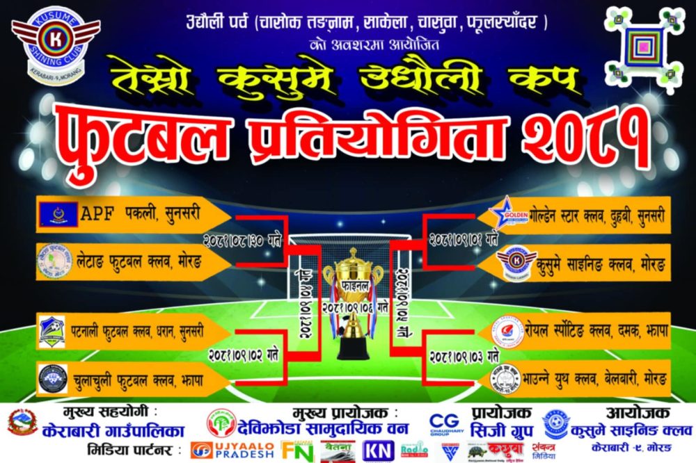 केराबारी ९ मा तेस्रो कुसुमे उधौली कप फुटबल प्रतियोगिता २०८१ हुँदै